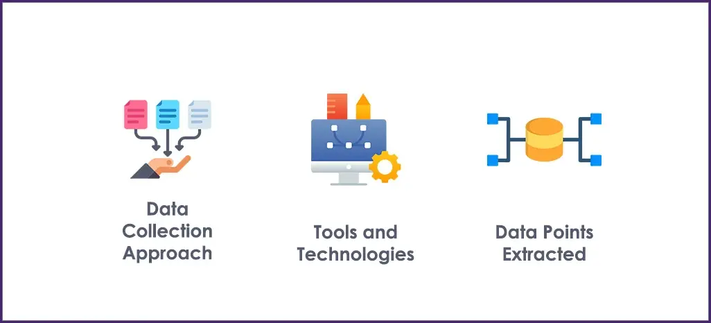 scrape-taco-bell-location-data-regional-trends/Methodology